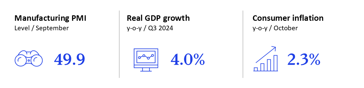 GEI - November 2024 - UK