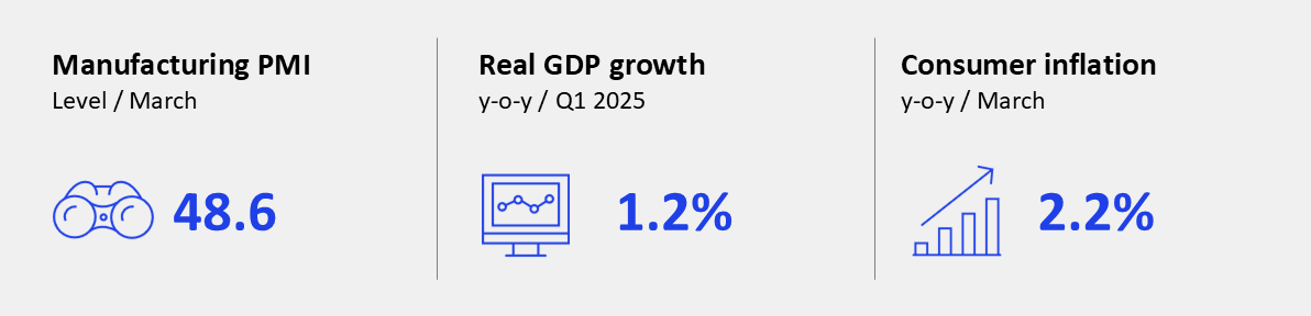 GEI - April 2025 - Eurozone