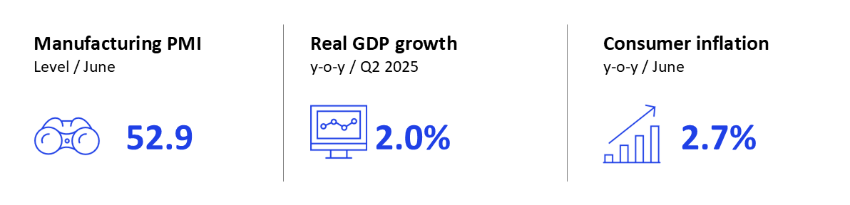 GEI - July 2025 - US