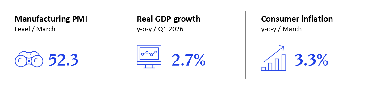 GEI - April 2026 - US