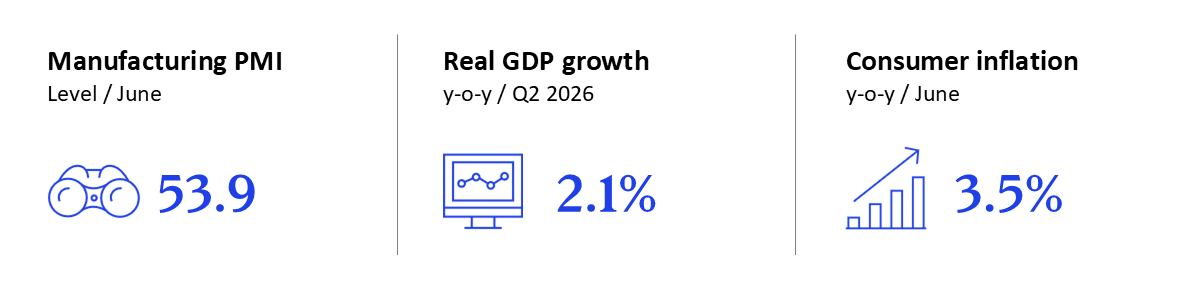 GEI - July 2026 - US